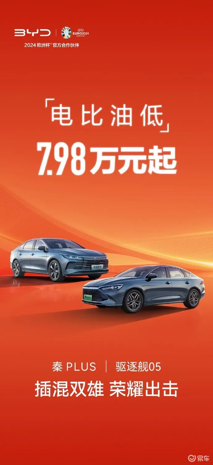 2024第一波降价潮来袭！比亚迪带头，五菱长安等紧跟