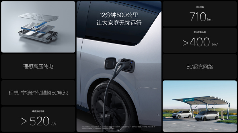 比小鹏X9贵20万，理想MEGA凭什么？
