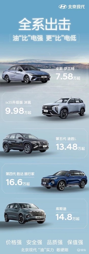 热销车型大降价，最低7.58万起步！现代终于认清了现实？