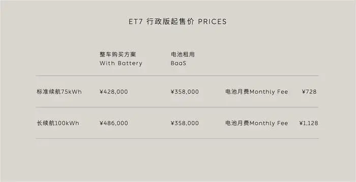 售价42.8万元起，新款蔚来ET7正式上市，配置升级